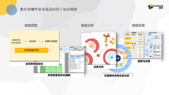 人工智能如何落地？微軟數據科學沙龍揭示行業知識圖譜與應用軟件開發新路徑