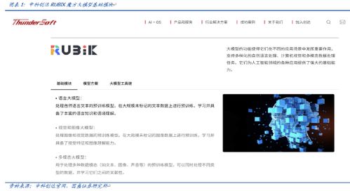 中科創(chuàng)達積極回購回饋投資者，堅定人工智能應(yīng)用與產(chǎn)品發(fā)展信心