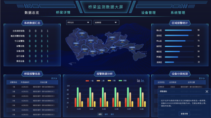 智慧交通大數據分析 驅動城市高效出行的核心引擎