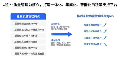 有了MES和ERP，質量管理為何還需QMS數據分析？