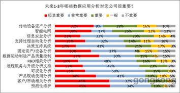 誰在拯救塑料工業 數據分析揭示的真相與新生力量